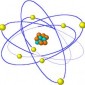 Définition de modèle atomique