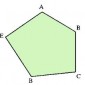 Définition de polygone